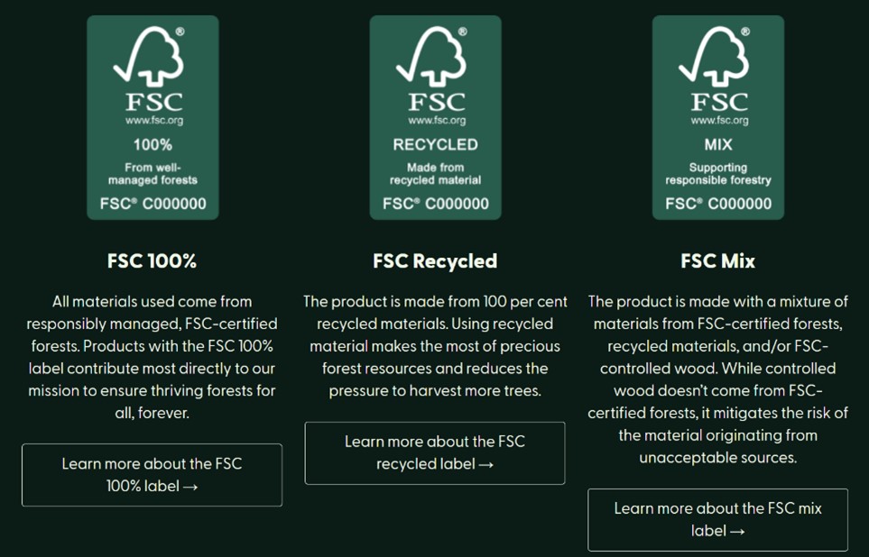 FSC